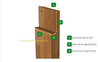 Cabecera de poste a medida