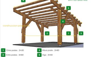 Dimensiones de una pérgola a medida