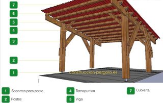 Plano general de una marquesina para coches