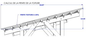 Plan du toit de l'abri voiture